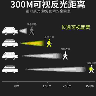 骑行束裤带 反光绑腿带 卷裤腿神器 自行车束腿绑带 警示配件