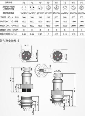 原装罗德雨 16mm航空插头PLT-16X (R+P) 2/3/4芯 升级国产