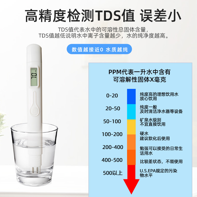 tds笔新款单键轻薄便携式水质测试笔1ppm现货爆款tds水质检测笔 五金/工具 水质分析仪 原图主图