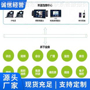 通化合工融统信系使用特点化工融合通化工融合信系统