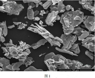 5-50μm 碳化钒(V4C3Tx)MXene 多层纳米片  1g
