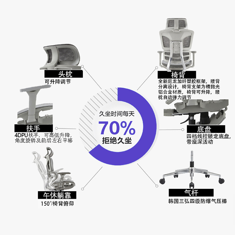 办公椅升降可躺旋转网布电脑椅办公老板椅佛山人体工学椅