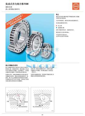 Ringspann逆止器常见型号为FXM系列FXM66-25DX/H40