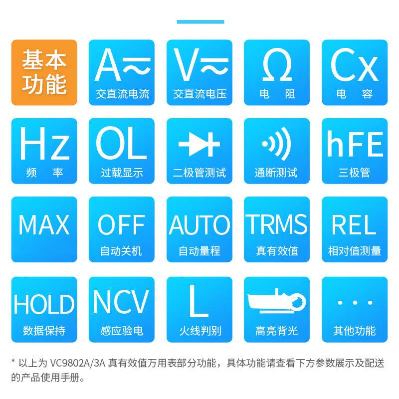 伊万VC9802A感应验电测电容频率自动量程真有效值万用表定制