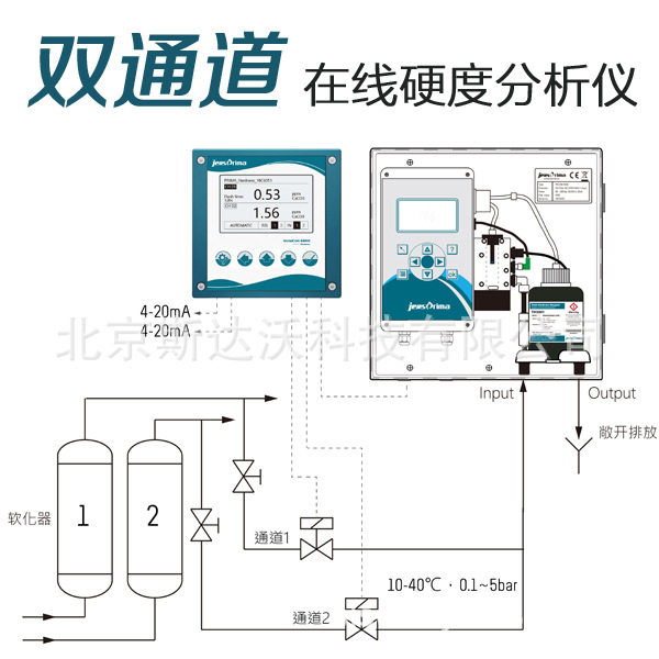 现货供应6800H双通道在线硬度监测仪,钙镁离子和总硬度