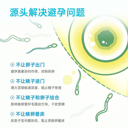 屈螺酮炔雌醇28片