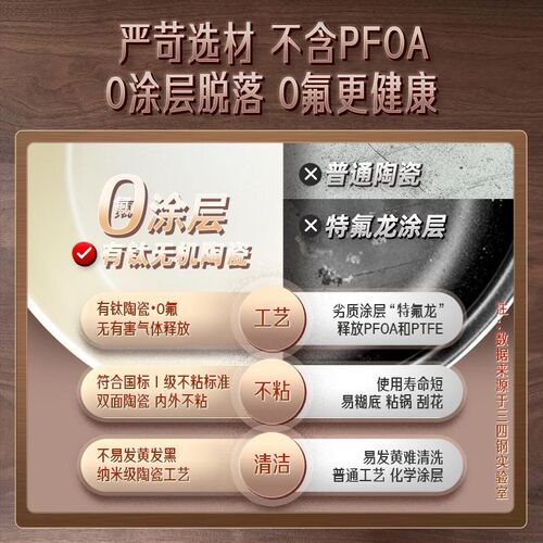 德国进口耐高温汤锅钛陶瓷不粘锅家D用蒸煮炖汤电磁炉煲汤锅煮粥