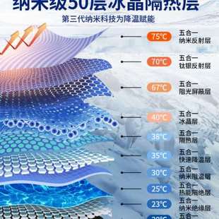 汽车遮阳伞车窗遮阳帘侧窗防晒隔热遮阳挡前档风玻璃板罩车载窗帘