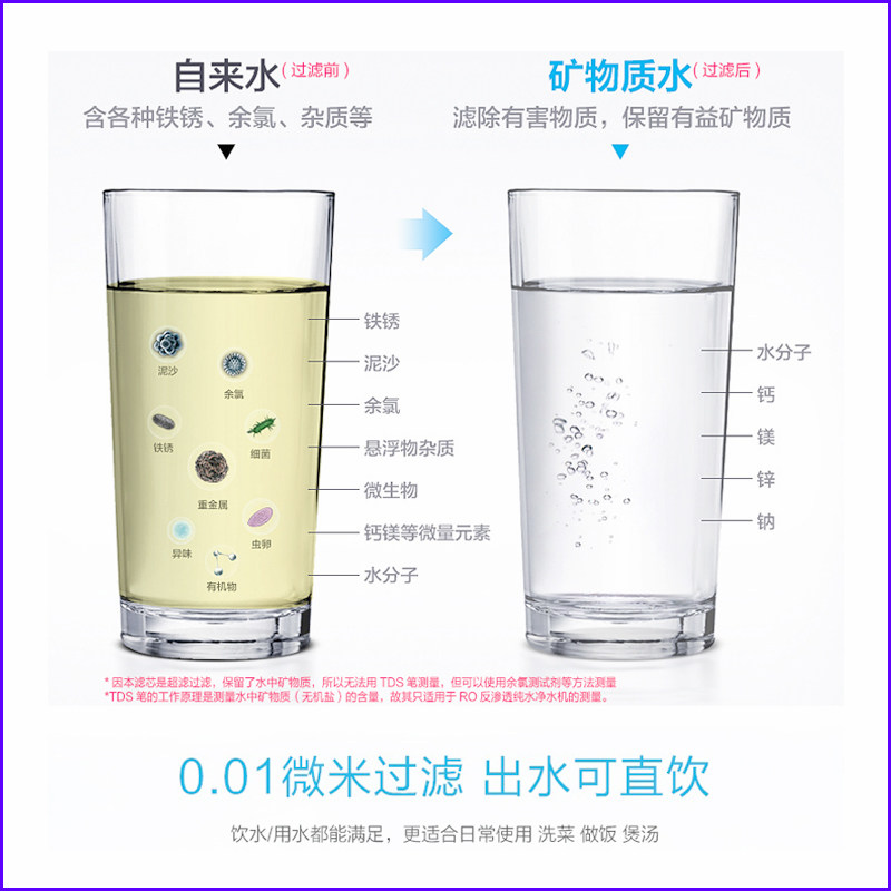 雅肯家用净水器滤芯ACM-UF-D1200反渗透RO纯水机UF超滤机直饮通用