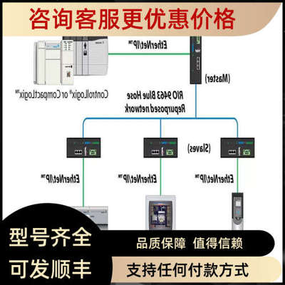 议价25-COMM-P PowerFlex 520 PROFIBUS DPV1通信适配器 25COMMP