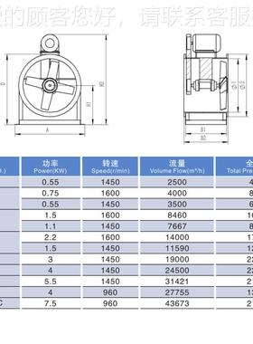 万通FT30vC型璃玻钢731轴流通风机皮带0式耐酸碱38外接式电机排风