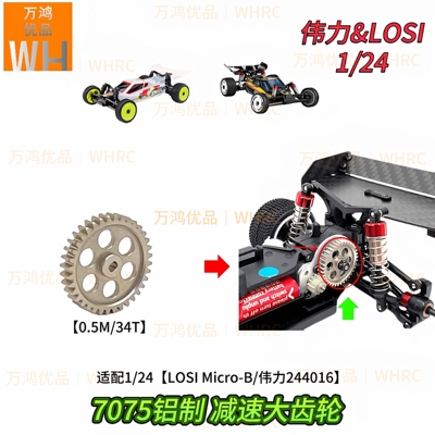 伟力244016losimicro-b齿轮7075