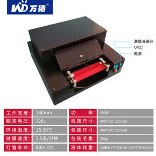 万德pvc证卡淋膜机光盘淋膜机防水耐磨工作证会员卡学生证液体覆