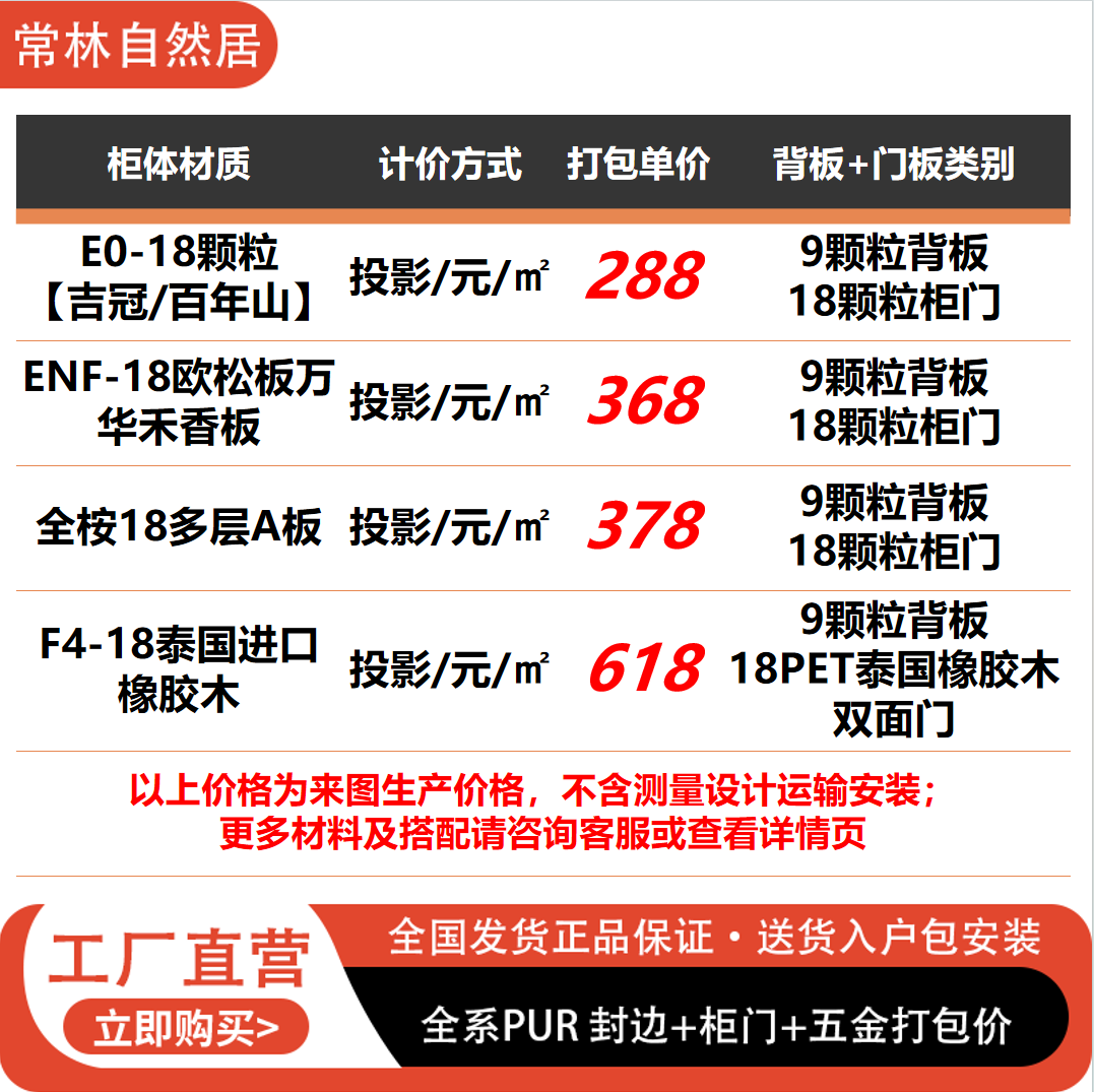 成都全屋定制工厂家具整体定制衣橱柜万华百年山吉冠鲁丽欧松板材