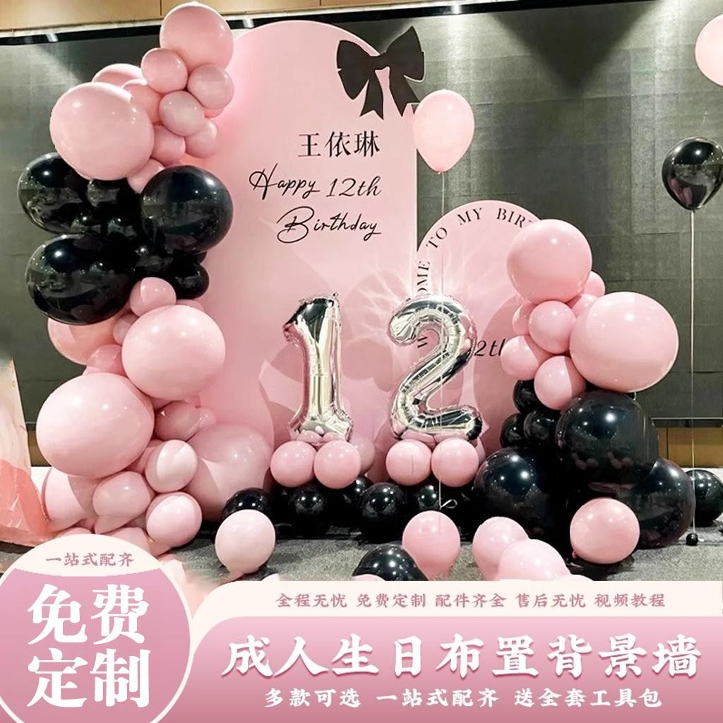 成人礼18岁生日派对KT板