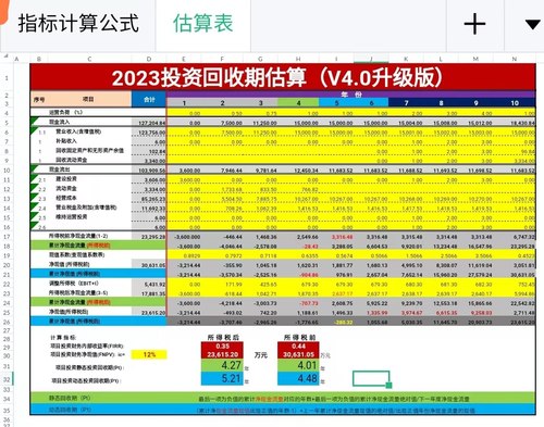 内部收益率irr投资收益率内含报酬率项目投资回收期财务预测现金 - 封面