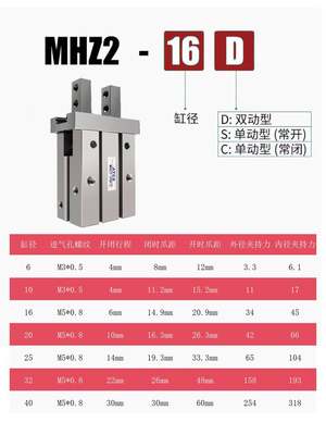 气动手指气缸夹爪MHZ2-16D/MHZL2-10D/20D/25D/32/40D/S平行气爪
