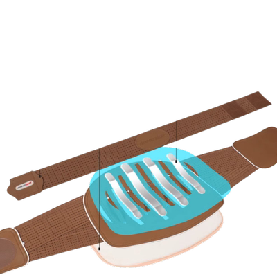 夏天高端护腰带腰间盘劳损钢板