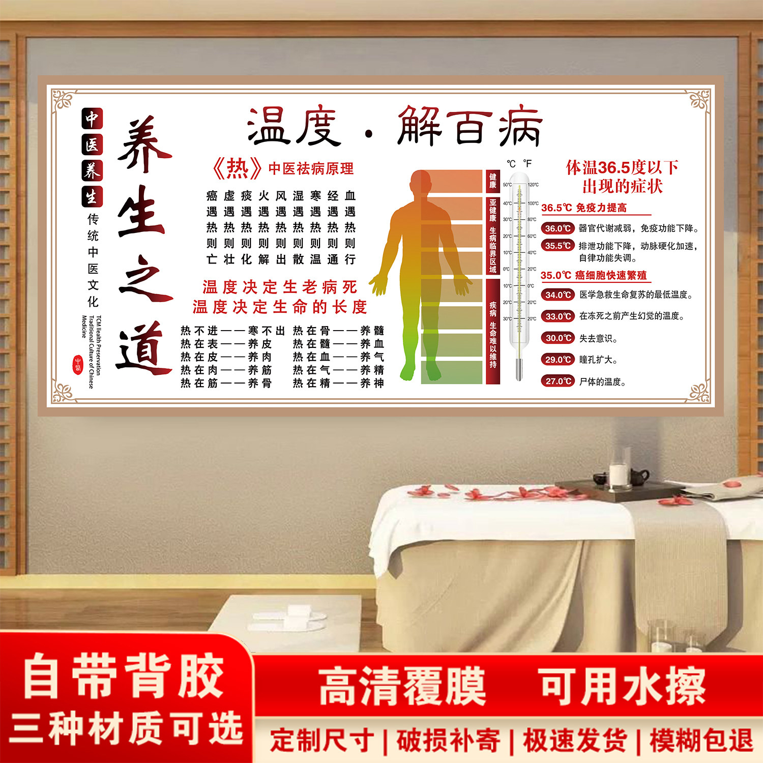 温度解百病海报中医养生馆装饰画挂图养生之道墙面贴画背景墙贴纸,个性定制/设计服务/DIY,写真/海报印制,淘宝优惠券,粉丝福利购,淘宝优惠卷