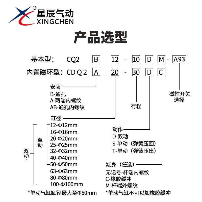 星辰薄型气缸C0Q2B2/16/32-20/25-5-10-15-2-25-30-35-40-50-715D