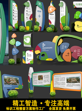 校园导视牌园区指示路标公园立式导向指引标识定制学校户外指路牌