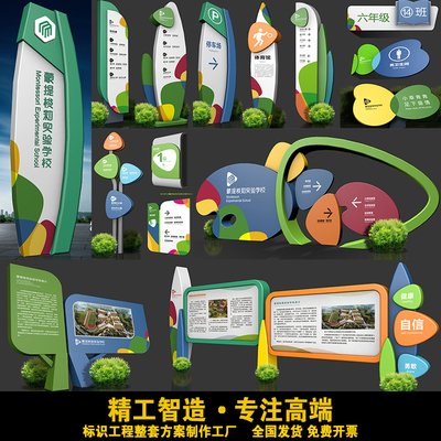 校园导视牌园区精神堡垒公园立牌