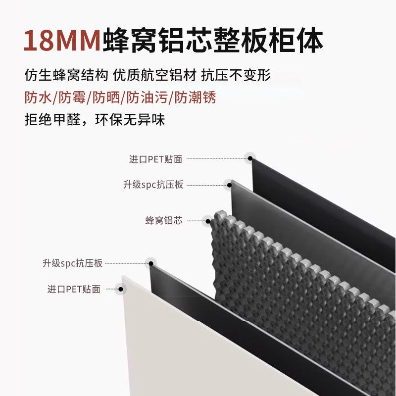 精选蜂窝铝餐边柜一体靠墙现代简约家用厨房收纳储物柜客厅茶水置,住宅家具,餐边柜,淘宝优惠券,粉丝福利购,淘宝优惠卷