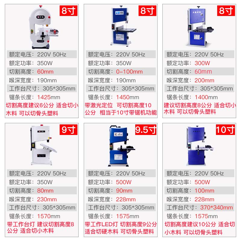 带锯机小型家用木工开料机金属切割微型台式原木电动大型立式锯床