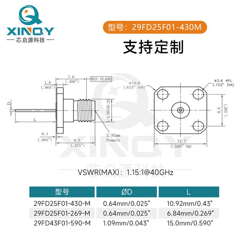 XINQY 2.92-KFD 同轴连接器 40G 铜线穿墙 四孔固定连接头 空气线