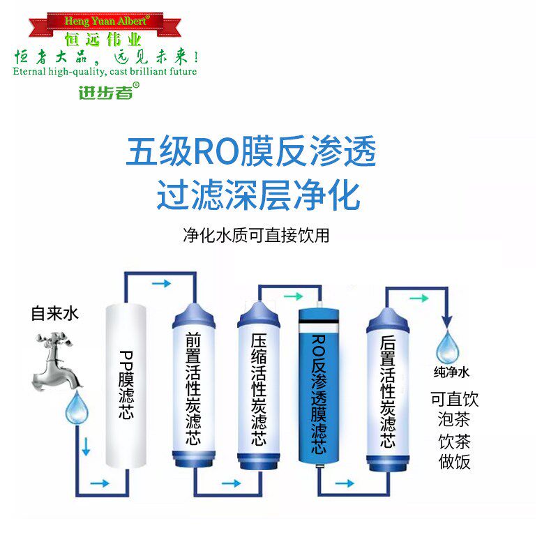 进步者净水器反渗透纯水直饮活性炭RO膜自来水五级过虑压力桶包邮