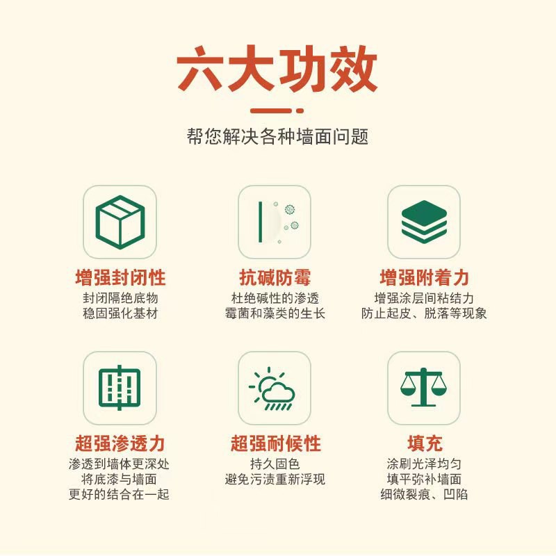 抗碱封闭底漆乳胶漆外墙防潮防霉墙面固沙环保自刷家用渗透性涂料