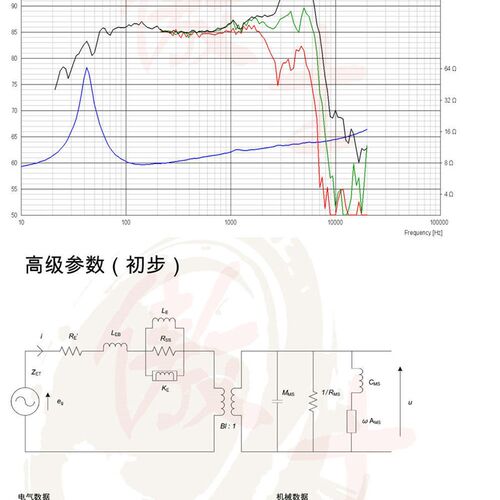 丹麦绅士宝(Scan-speak) 明灯18WU/8741T00喇叭 6.5寸梅花盆 8