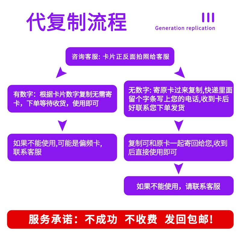 超薄IC门禁卡贴定制ID门禁卡cuid复刻卡电梯卡小区A物业钥匙扣卡