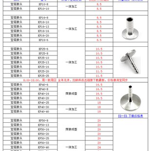KF16 25真空接头 宝塔头 快装皮管接头 不锈钢真空泵配件KF40 50
