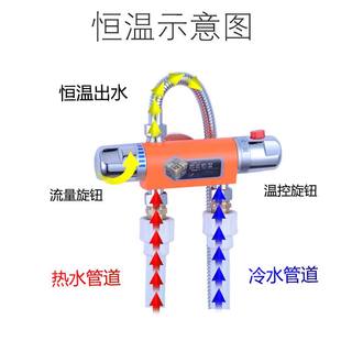 恒温阀混水阀太阳能明装水温调节器家用智能温控阀明装铜芯调温器