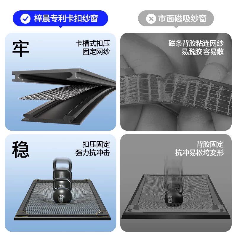 【强磁吸】2026新款卡扣式隐形磁吸纱窗金刚纱网自装窗户防蚊窗纱