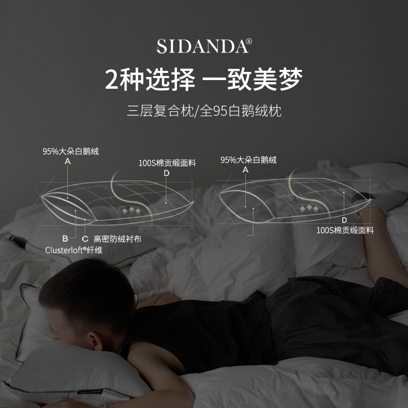 SIDANDA4-10岁儿童鹅绒枕头小学生儿童枕女男小孩棉枕头儿童四季
