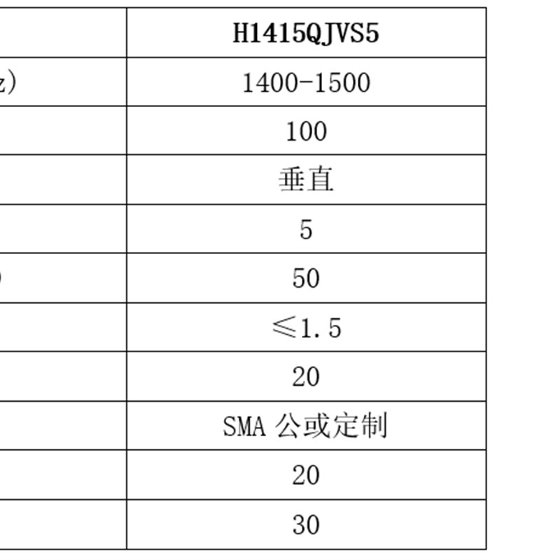 1.4G/1400/1457MHz硬胶棒天线可弯折全向无人机专网终端图传5DB