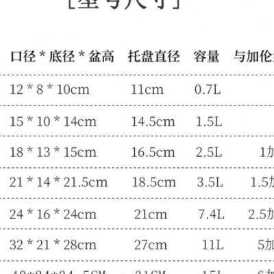 青山盆花盆托盘塑料花盆花盆大号控根盆加仑花盆复古绿盆朱顶红盆