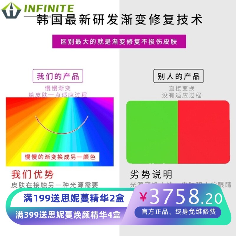 韩国折叠太空舱美白仓美容仪全身光子嫩肤仪美容仪器专用光谱仪