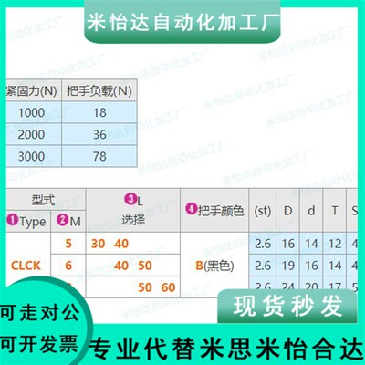 CLCK5-30-B米思米型号现货供应快速把手 CLCK5/6/8-30/40/50/60-B
