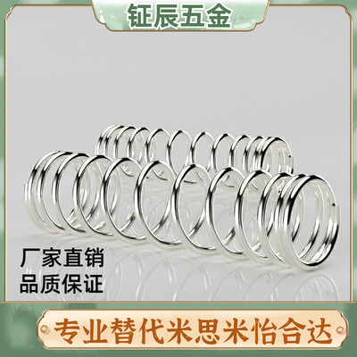 yul/YUM弹簧VUR5 VUF VUL6 UV UY UR UF UL4 UTT UM/yuy/YUR/YWY8