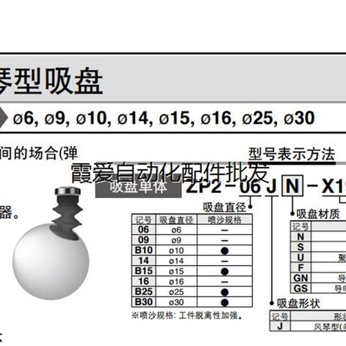SMC真空吸盘风琴多段型 ZP2-06J/09J/B10/14/B15/16/B25/B30JN/JS
