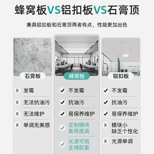 铝蜂窝大板集成吊顶厨房厕所卫生间客厅阳台办公室卧室铝合金扣板