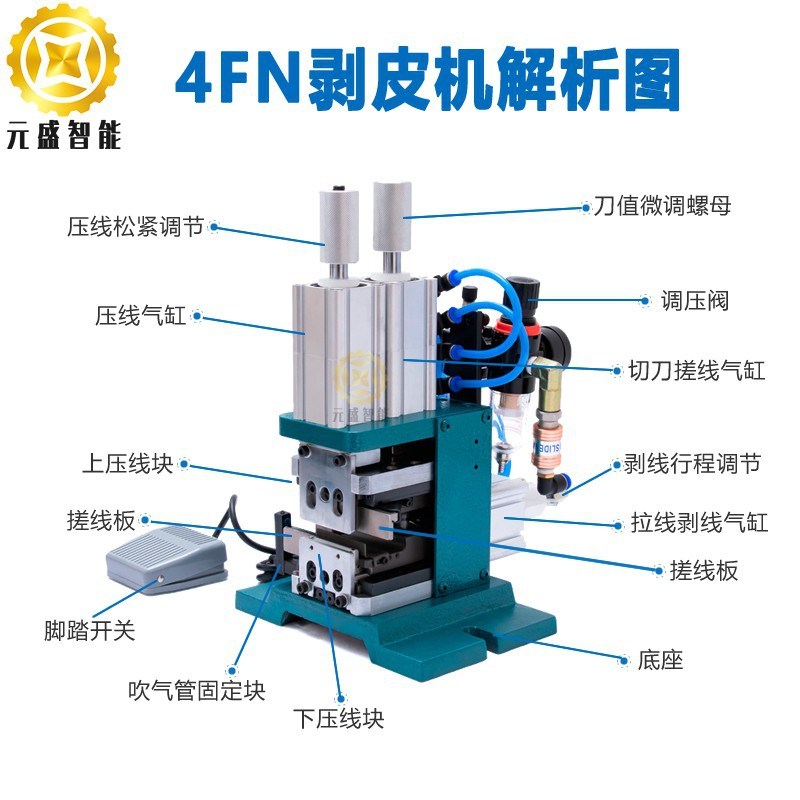 4FN多芯线剥皮扭线机/3FN脱皮扭F线机气多动线线直立式剥芯搓线机