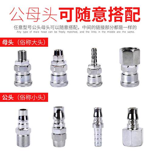 气动C式快速机接头SPS/PF/PM576/SF//SH空压配M件气管快插接头公