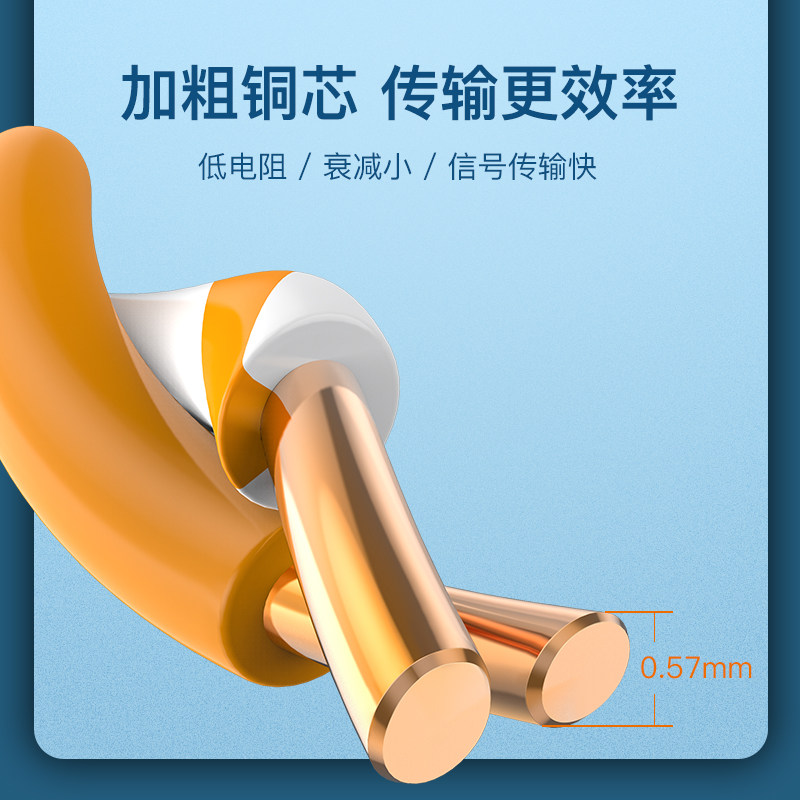 秋叶原六类千兆非屏蔽网线cat6家用监控网线高速路由器宽带 305米