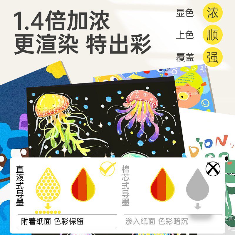 诺雅直液式丙烯马克笔软头不透色可叠色美术生专用画笔小学生儿童