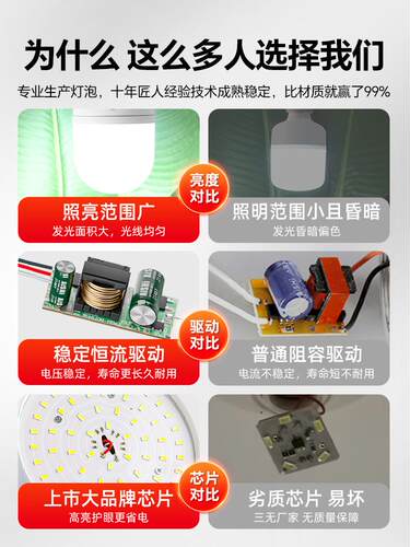 led护眼灯泡儿童学习阅读专用防蓝光无频闪e27螺口高显色台灯泡
