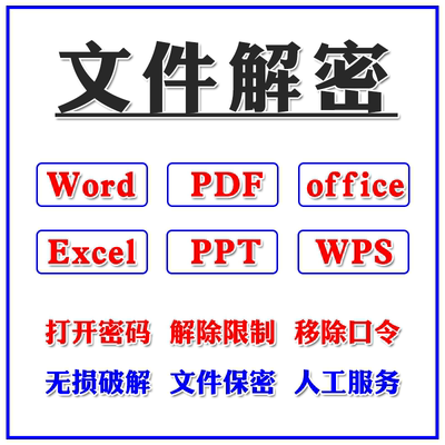 word excel pdf ppt文件文档压缩包打开权限密码恢复解除忘记密码